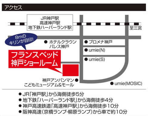 MAP画像