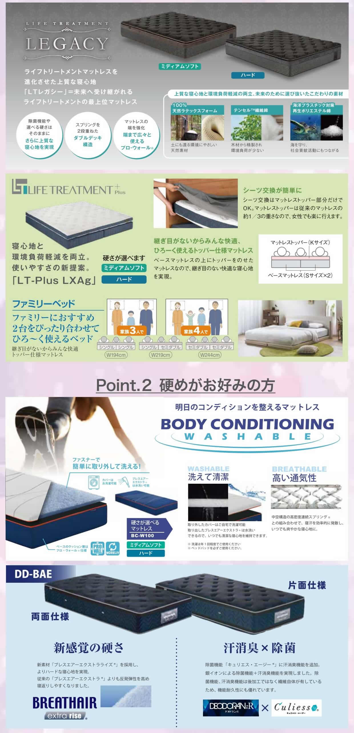 フェアおすすめ情報